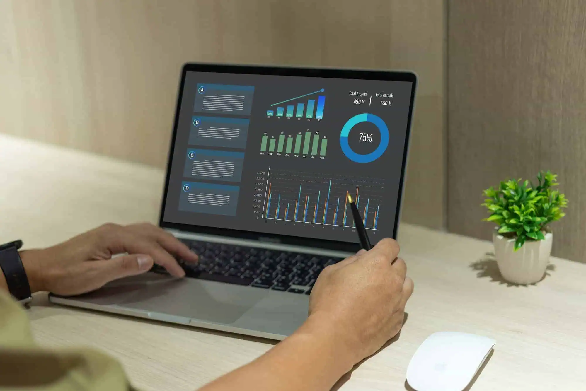 Big data analysis information flow for business growth and strategy graphs and dashboards